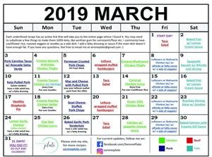 Keto Diet Printable Guide